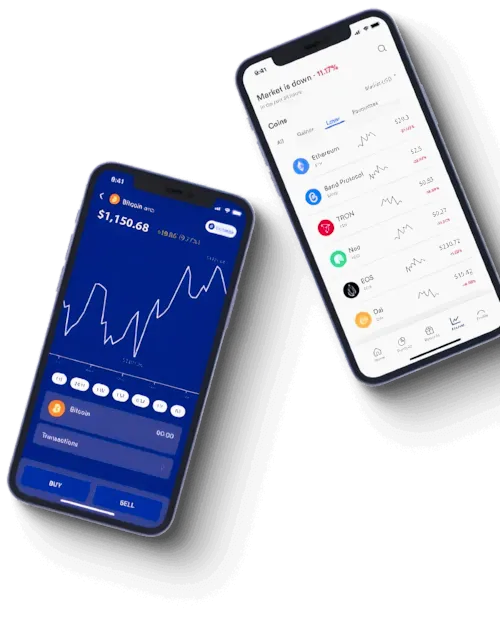 Meridian Fundale trading strategy